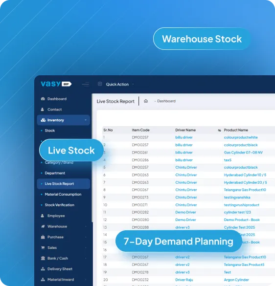 Mange warehouse and tock with VasyERP warehouse management software